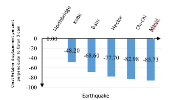 Draft Dashti Naserabadi 878970429-image25.png