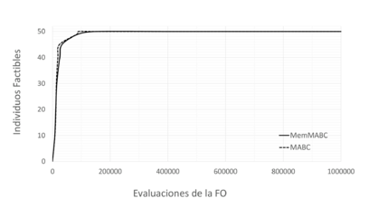 Draft Samper 274772883-ConvergenciaCS1.png