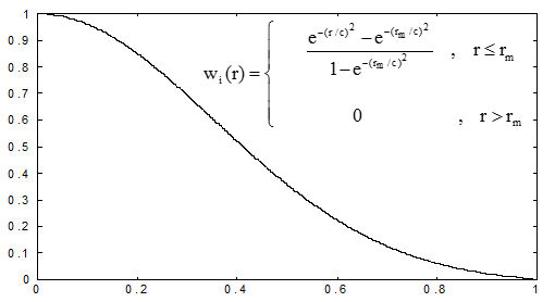 Draft Samper 896389445 7157 Fig3.png