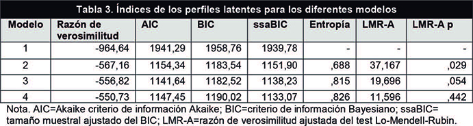Sastre-Riba et al 2019a-73241 ov-es003.jpg