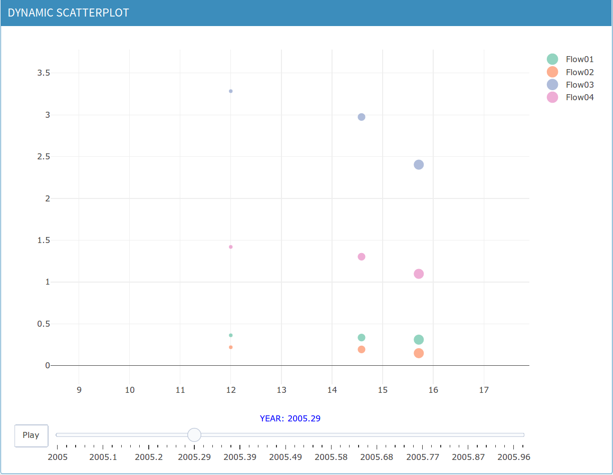 CONDE et al 2019a 7303 Fig04.png