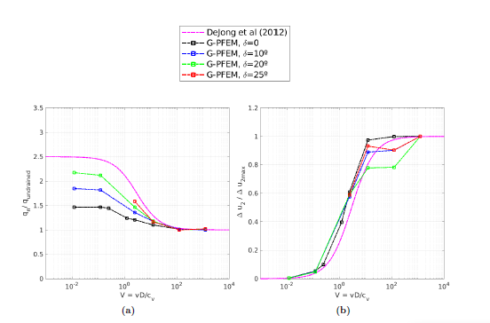 Draft Content 325409517 1547 Figure126.png