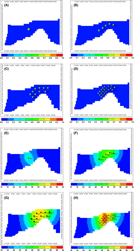 Figure 5.