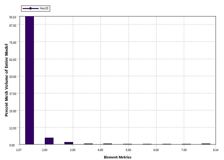 Review Wang et al 2018a 8075 Fig 5(b).jpg