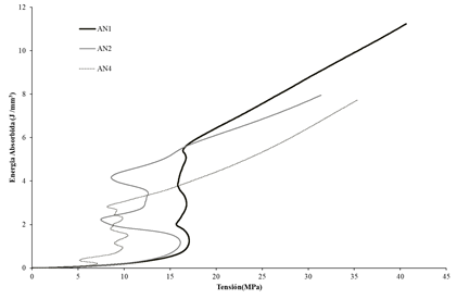 Aurrekoetxea et al 2021a-image19.png