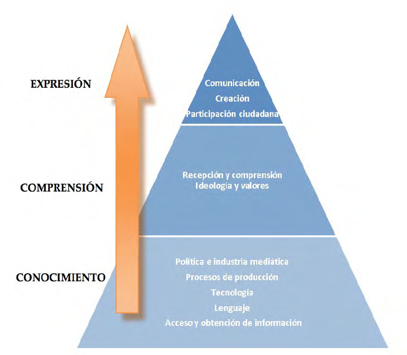 Draft Content 210124791-26659 ov-es001.jpg