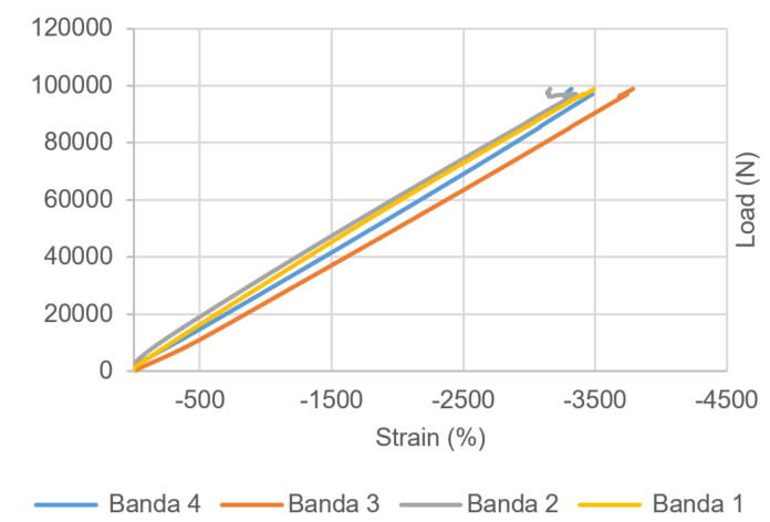 Draft Simon Fuentes 126358444 7964 figura14.png