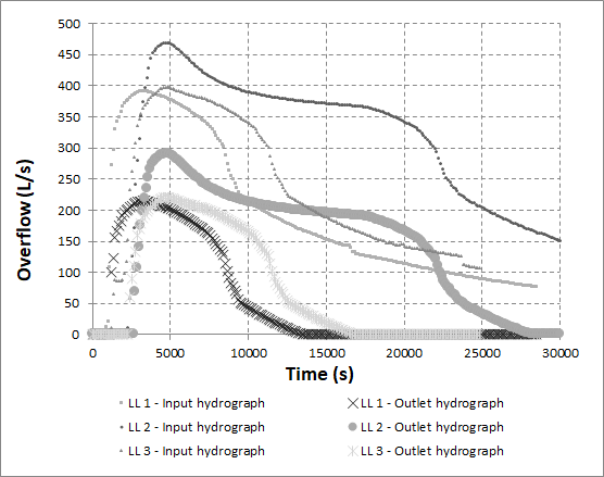 Review 389508123835 6979 3.1-1.png