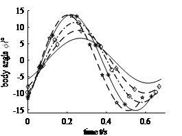 Review 801861383672-image47-c.png