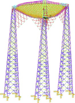 Finite element model of hyperboloid and central tower.