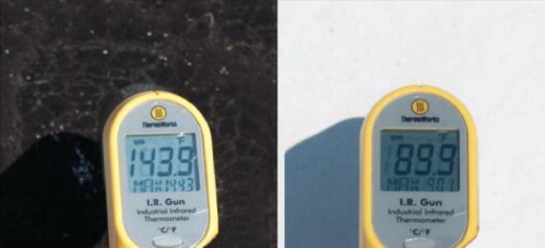 Dark vs. cool roof surface. temperatures. (Urban and Roth, 2010).