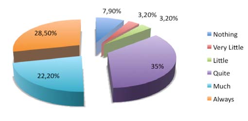 Draft Content 768974797-26748-en038.jpg