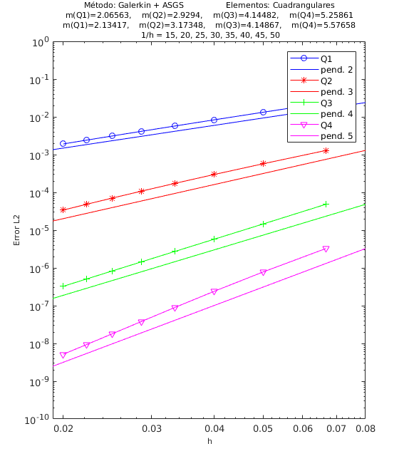 Draft Codina 927577669-Ej2 cuadrados ASGS.png