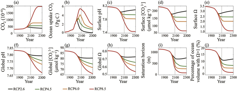 Full-size image (99 K)