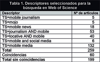 Draft Content 977682963-71773 ov-es001.jpg