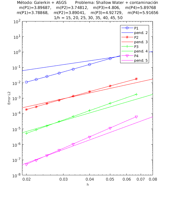 Draft Codina 913592092-ASGS U1.png