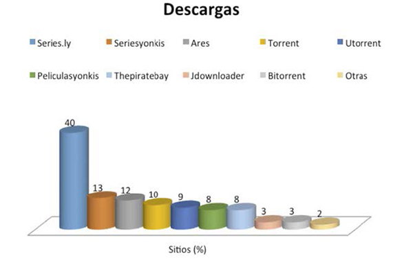 Draft Content 202594976-51231 ov-es023.jpg