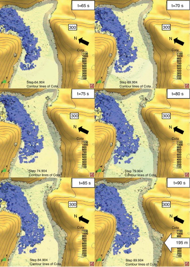 Propagación de la ola en la bahía y alcance máximo en la margen sur. Curvas de ...