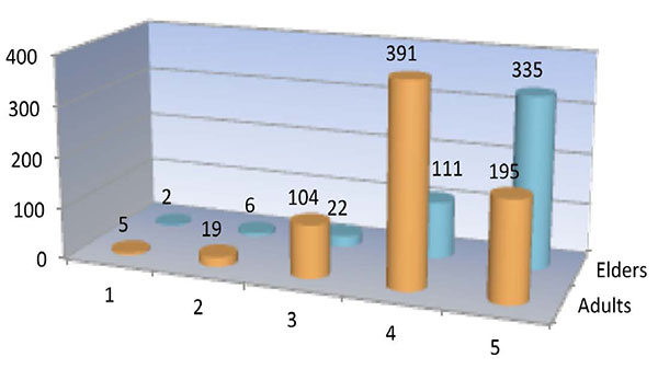 Draft Content 948177219-52770-en033.jpg