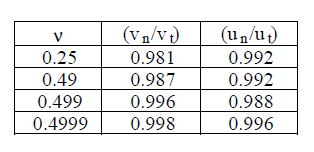 Draft Samper 249558229 9848 Tabla7.png