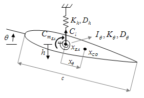 Draft Samper 265118390-image107-c.png