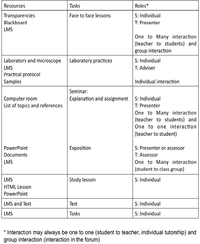 Draft Content 946152915-26553-en008.jpg