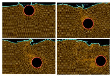 Detail of element sizes during the motion of a rigid cylinder within   a water container.