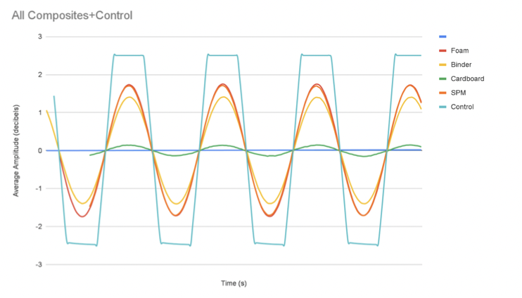 Review 667457076814 2431 Screen Shot 2023-07-31 at 9.16.01 PM.png