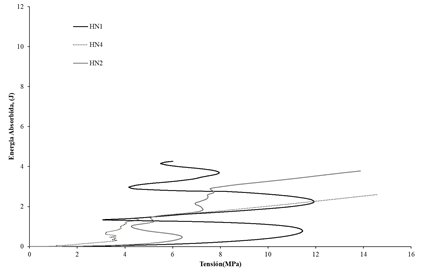 Aurrekoetxea et al 2021a-image20.png