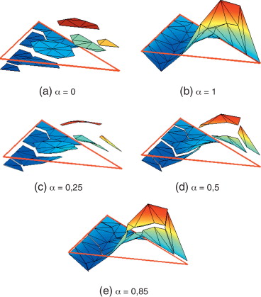 Función de forma asociada a uno de los nodos arista de la base de funciones de ...