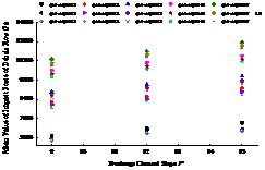 Yu et al 2023a-image43.png