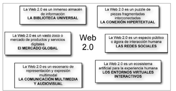 Draft Content 522069223-26604 ov-es001.jpg