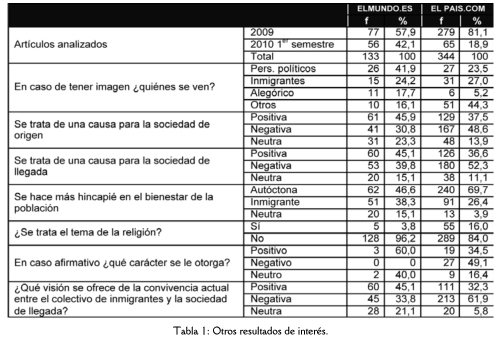 Draft Content 745125834-26636 ov-es025.jpg