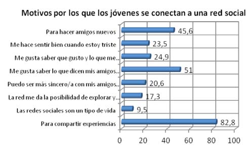 Draft Content 879500215-26712 ov-es005.jpg