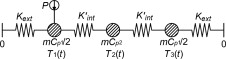 Schematics of the three lump model. A lump with a varying heat capacity, for ...