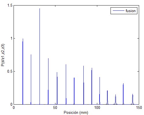 Draft Gonzalez-Barbosa 236306777 6365 fusedmm.jpg