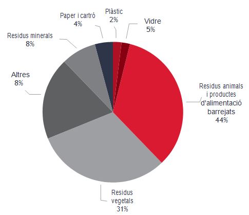 Draft Sanchez Pinedo 742635054 2529 fig8.JPG