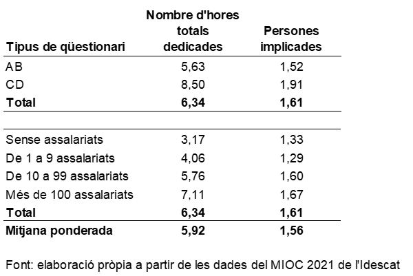 Review 871301885368 1491 Quadre 2.png