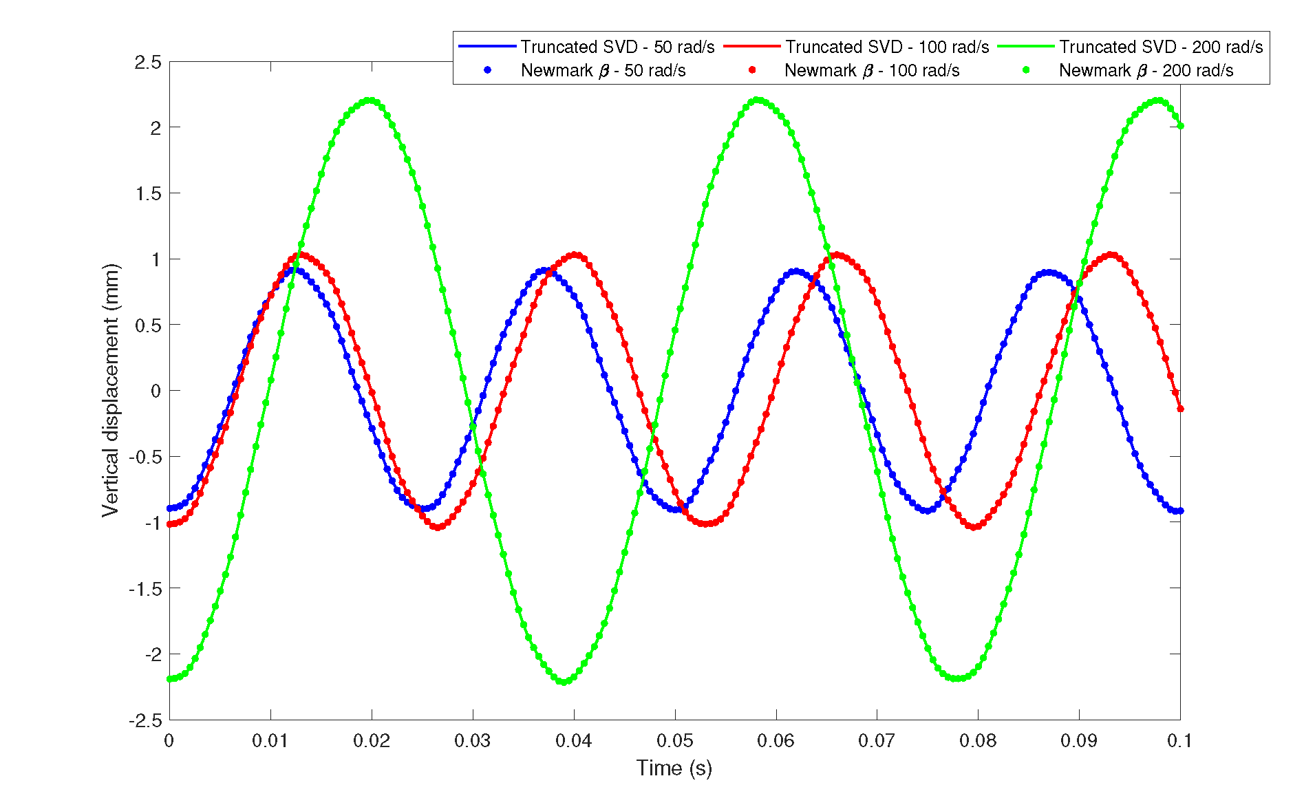 Draft Samper 691820313 8123 ydisp.png