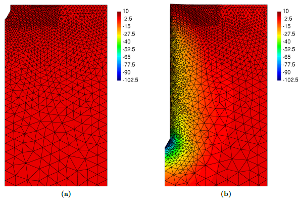 Draft Content 325409517 2242 Fig60.png