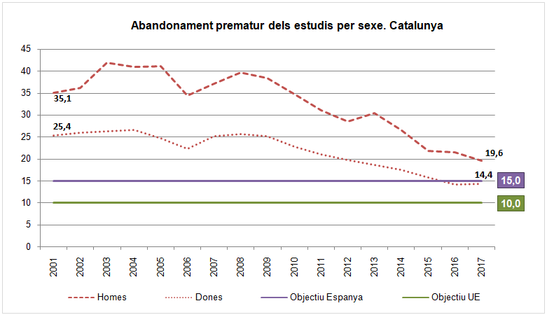 Draft Domingo 909358345 6226 graph5 2.png