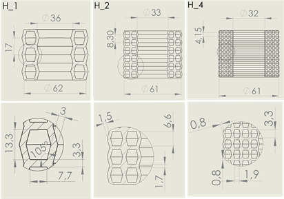 Aurrekoetxea et al 2021a-image6.png