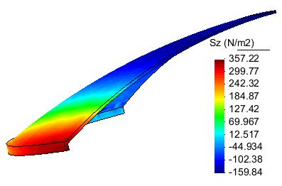 Tensión meridional obtenida con MEF..