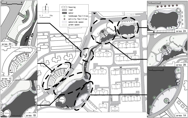 Place characteristics.