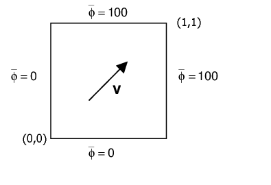 Draft Samper 937954379-Figura1a.png