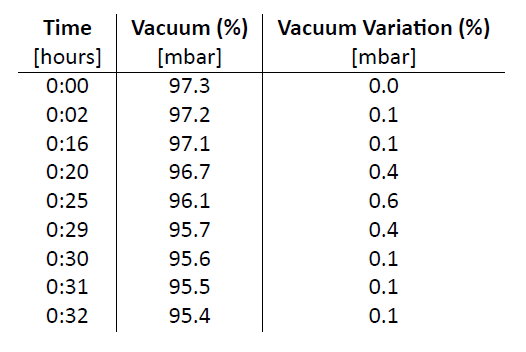 Draft Valentin 539118086 1652 T1.png