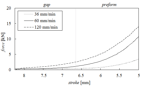 Argarate et al 2019a-image12.png