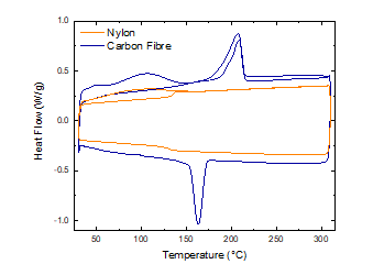 Captura de pantalla 2022-07-09 142204.png