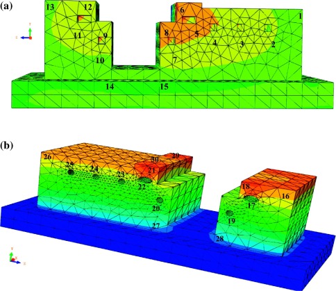 Representation of critical points of the induced draft (ID) fan foundation in ...