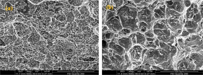 Fractography of impact tested specimen (a) experiment 4 (b) experiment 8.